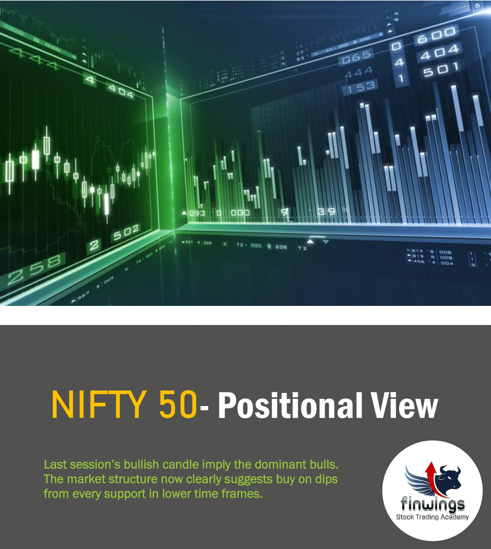 Finwings Stock Trading Academy NIFT 50