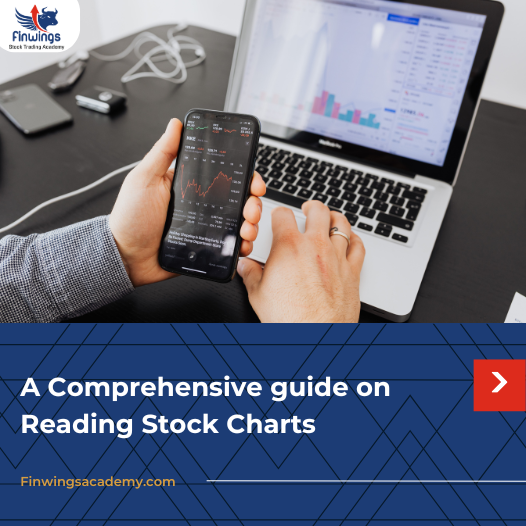 A Comprehensive guide on Reading Stock Charts